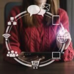 Transformação digital nas pequenas e médias empresas